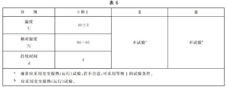 恒定湿热运行试验 恒定湿热运行试验