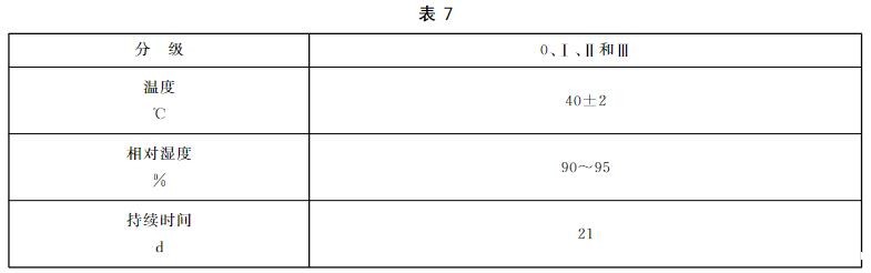 恒定湿热耐久试验 恒定湿热耐久试验