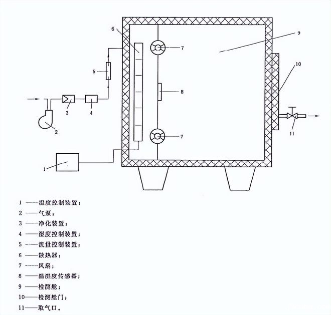 产品结构示意图 产品结构示意图