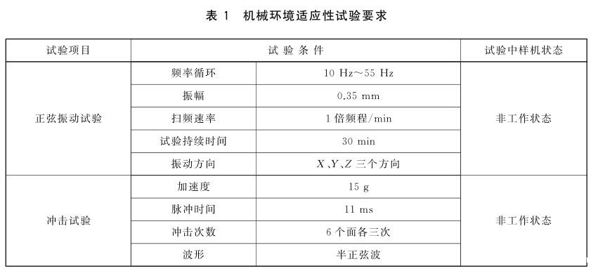 《GB/T 32456-2015 橡胶塑料机械用电磁加热节能系统通用技术条件》标准(图2) 《GB/T 32456-2015 橡胶塑料机械用电磁加热节能系统通用技术条件》标准(图2)