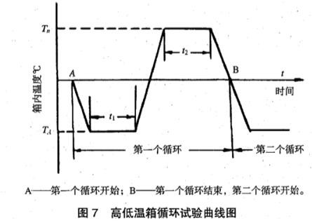 《YD/T 1618-2007 多芯光纤(缆)扇形分支连接器技术要求和测试方法》标准(图2) 《YD/T 1618-2007 多芯光纤(缆)扇形分支连接器技术要求和测试方法》标准(图2)