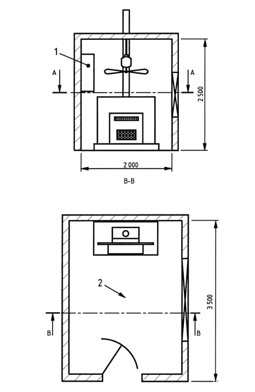 气体取暖器CO排放室有多大(图2) 气体取暖器CO排放室有多大(图2)