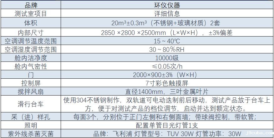 除菌抗菌环境测试舱 型号:HYKJ-20(图1) QQ20230419110621.jpg