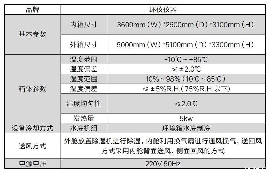 加湿器测试舱(图2) 加湿器测试舱(图2)