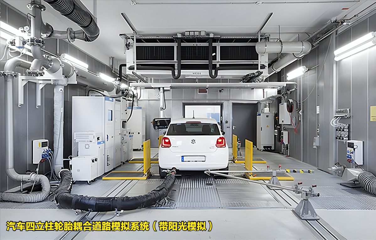 汽车四立柱轮胎耦合道路模拟系统(带阳光模拟)整体介绍(图1)