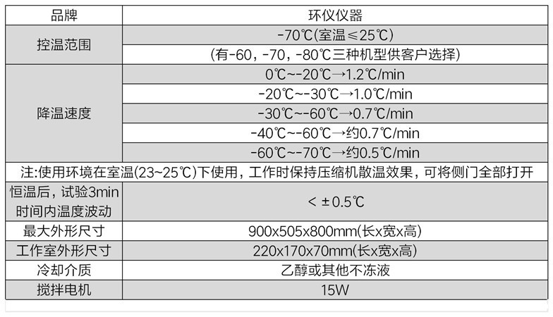 脆化温度冲击试验机的技术方案(图2)