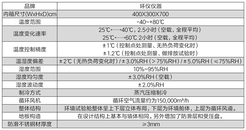 风窗玻璃除霜除雾测试舱(图2)