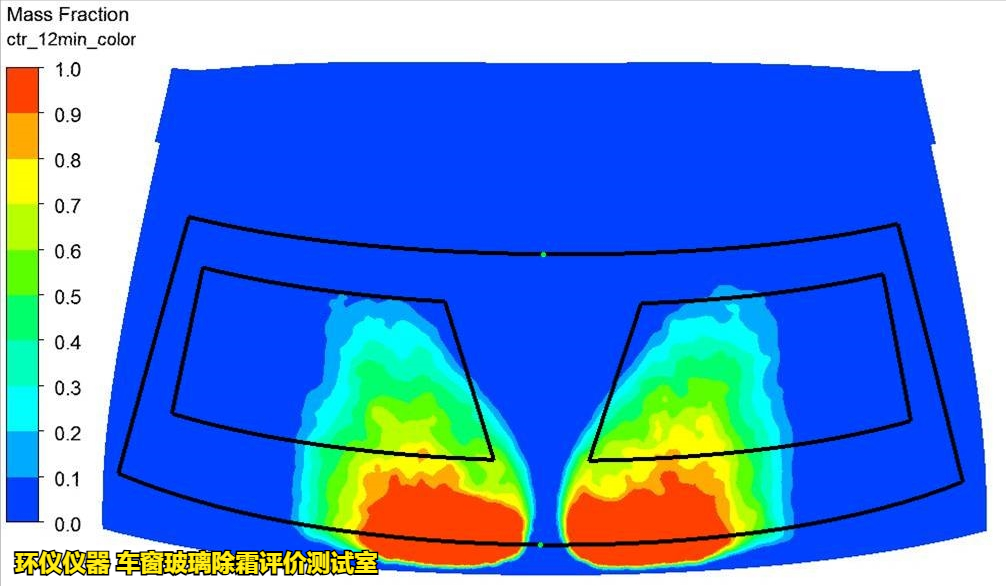 车窗玻璃除霜评价测试室的除霜试验验证(图6)
