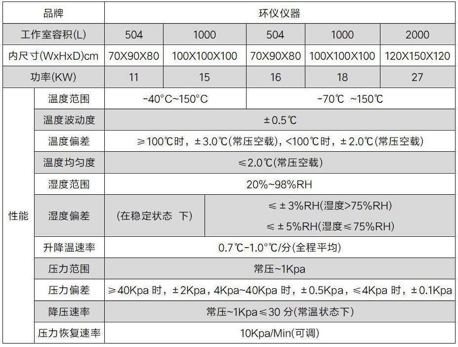 低气压_副本.jpg 低气压_副本.jpg