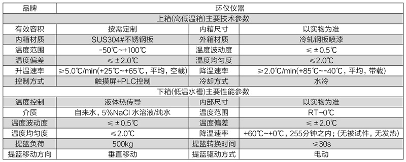 冰水冲击.jpg 冰水冲击.jpg