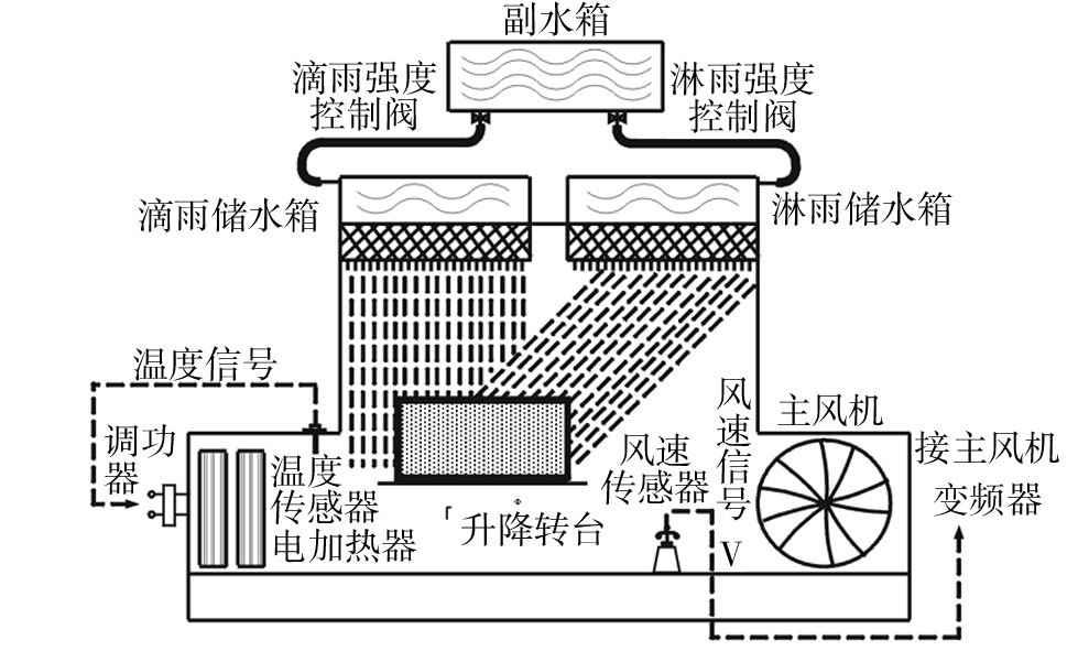 8cb25ff3445b431ab45fe88e85e04b22~tplv-obj.jpg 8cb25ff3445b431ab45fe88e85e04b22~tplv-obj.jpg
