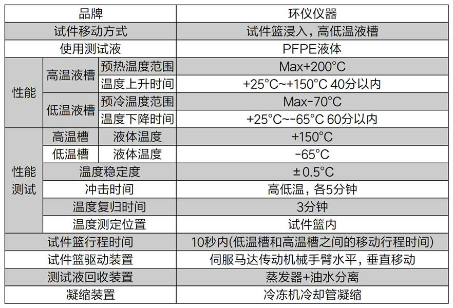 液槽式.jpg 液槽式.jpg