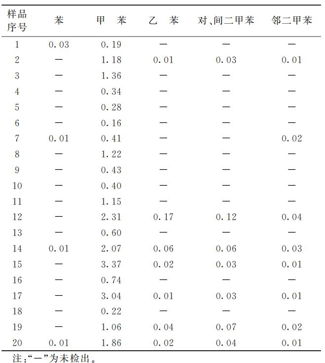 搜狗高速浏览器截图20260206110747.jpg 搜狗高速浏览器截图20260206110747.jpg