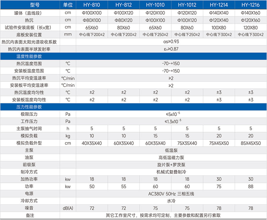 热真空.jpg 热真空.jpg
