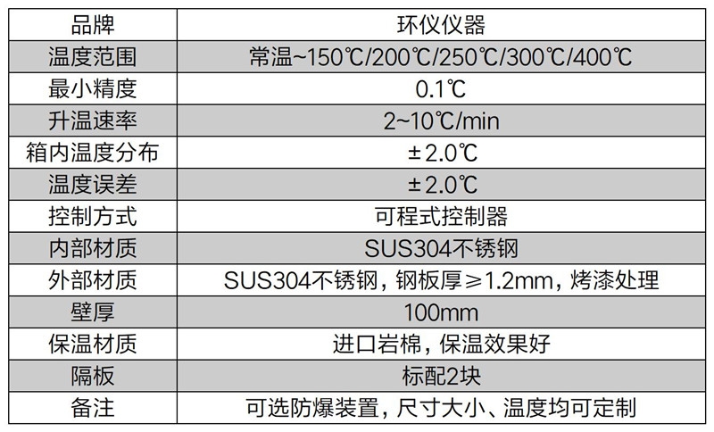 固化炉.jpg 固化炉.jpg