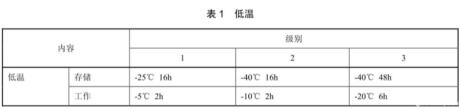 手机低温试验标准(图2)