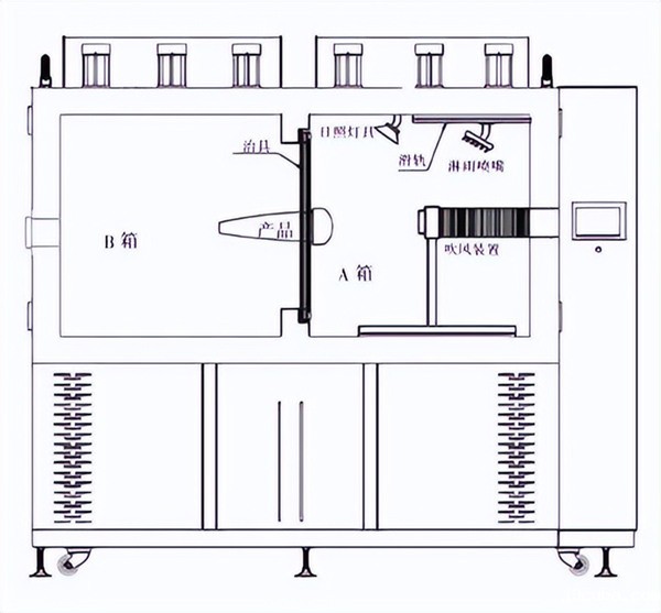 汽车头灯两腔起雾箱的结构分析(图2)