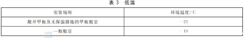 低温环境要求