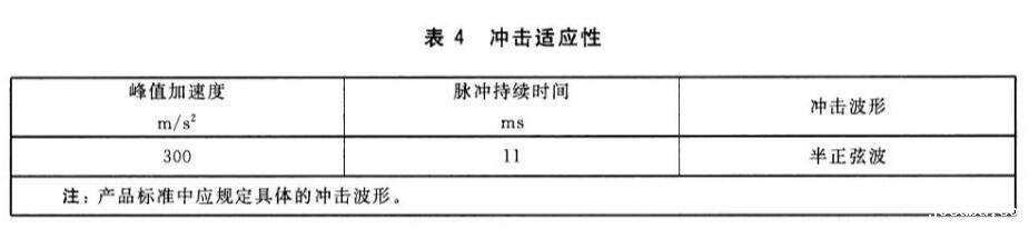 笔记本电脑冲击试验标准(图2)