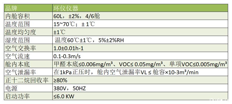 运动场地60L有害物质测试环境舱(图2)