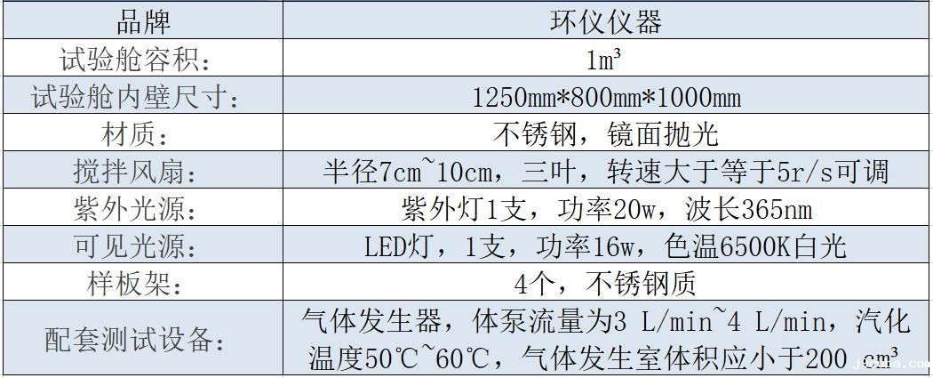 涂覆材料测试舱技术设计规范(图1)