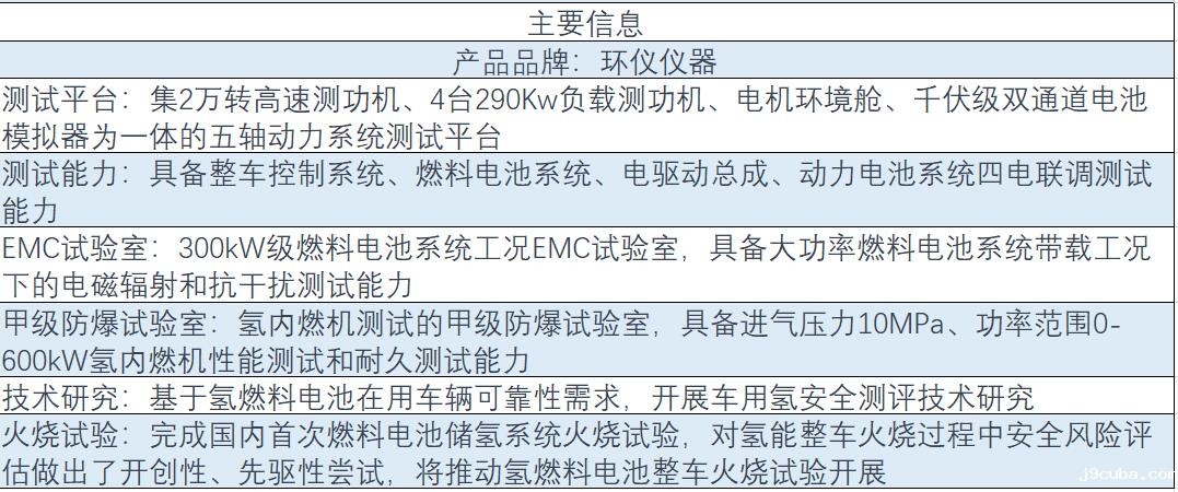 涉氢整车重型转毂阳光模拟环境舱(图1)