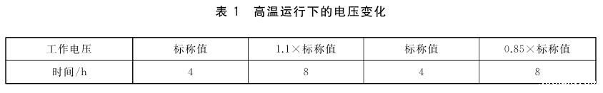 《GB/T 39463-2020 工业机器人电气设备及系统 通用技术条件》标准(图2)