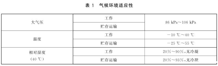《GB/T 35783-2017 信息技术 虹膜识别设备通用规范》标准(图2)