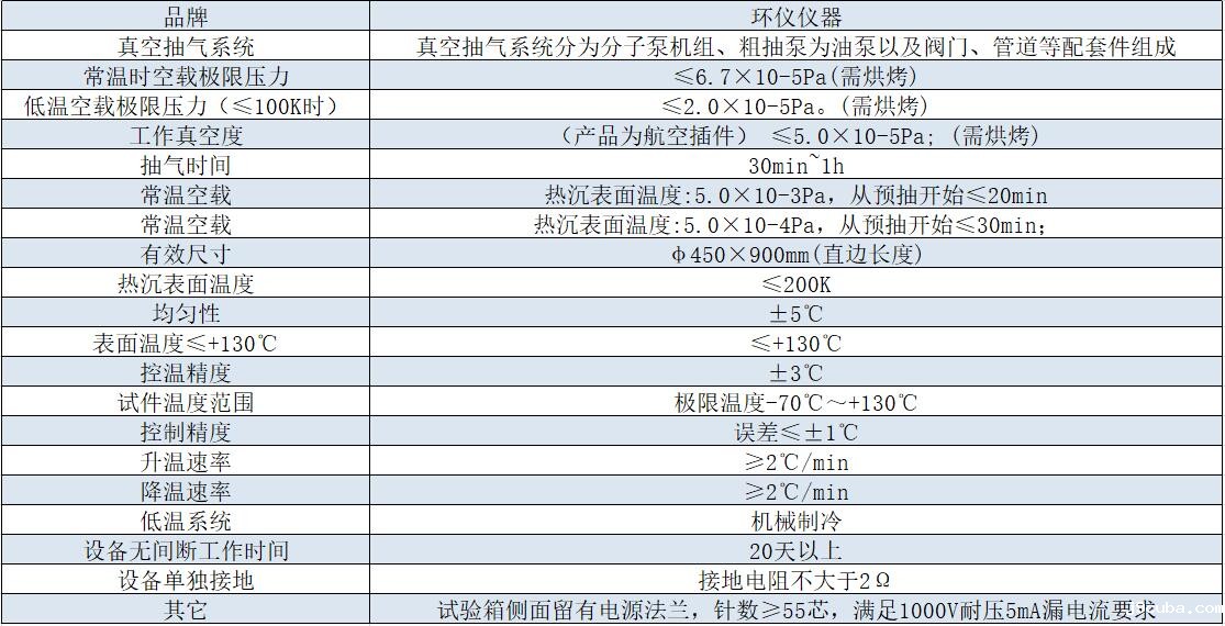 真空环境模拟舱(图1)