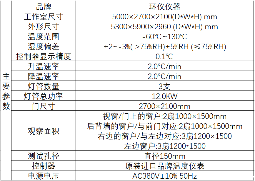 集装箱步入式防爆试验箱(图1)