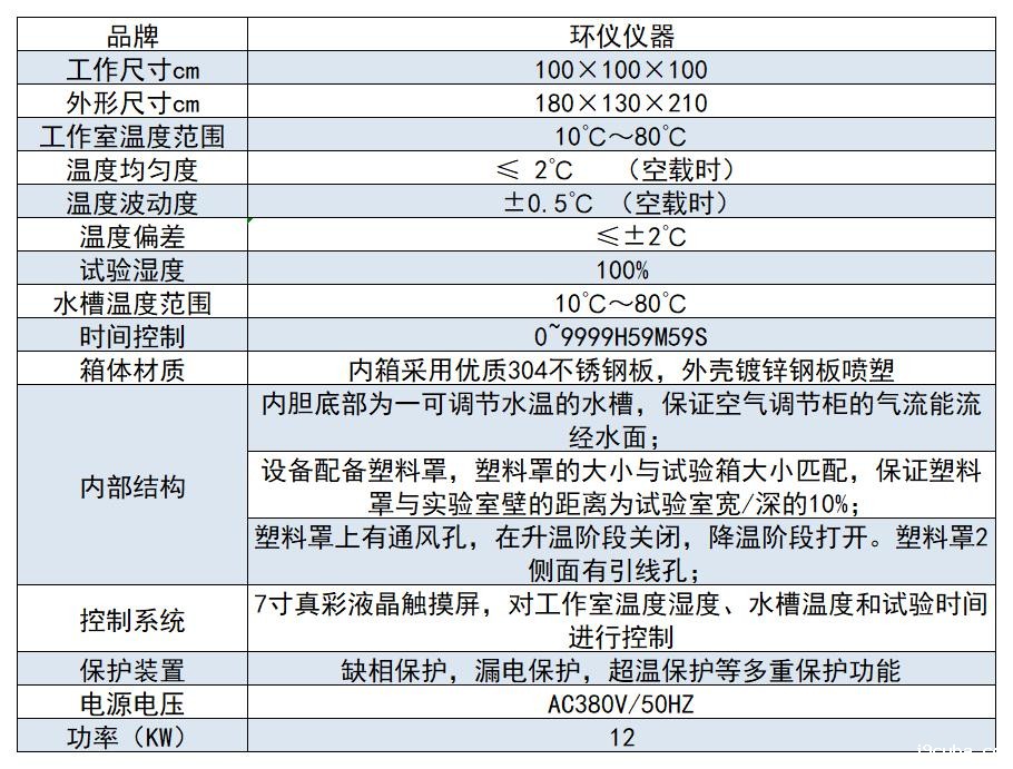 DIN50017凝露人工气候试验箱整体介绍(图2)