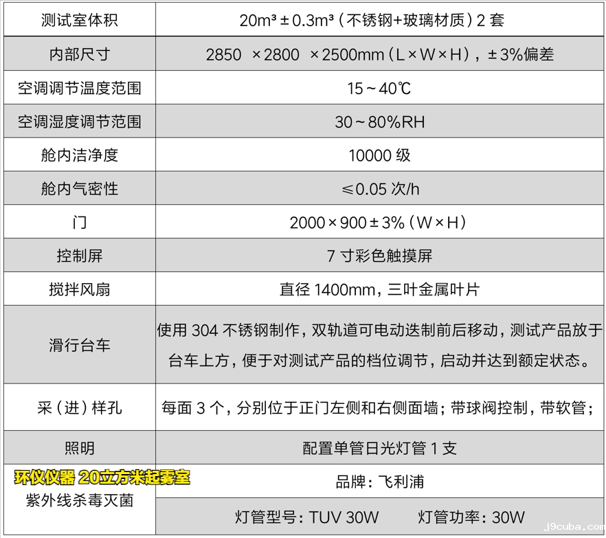 20立方米起雾室(图2)