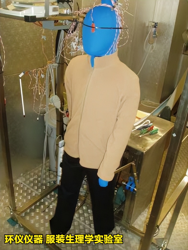 服装生理学实验室(图1)