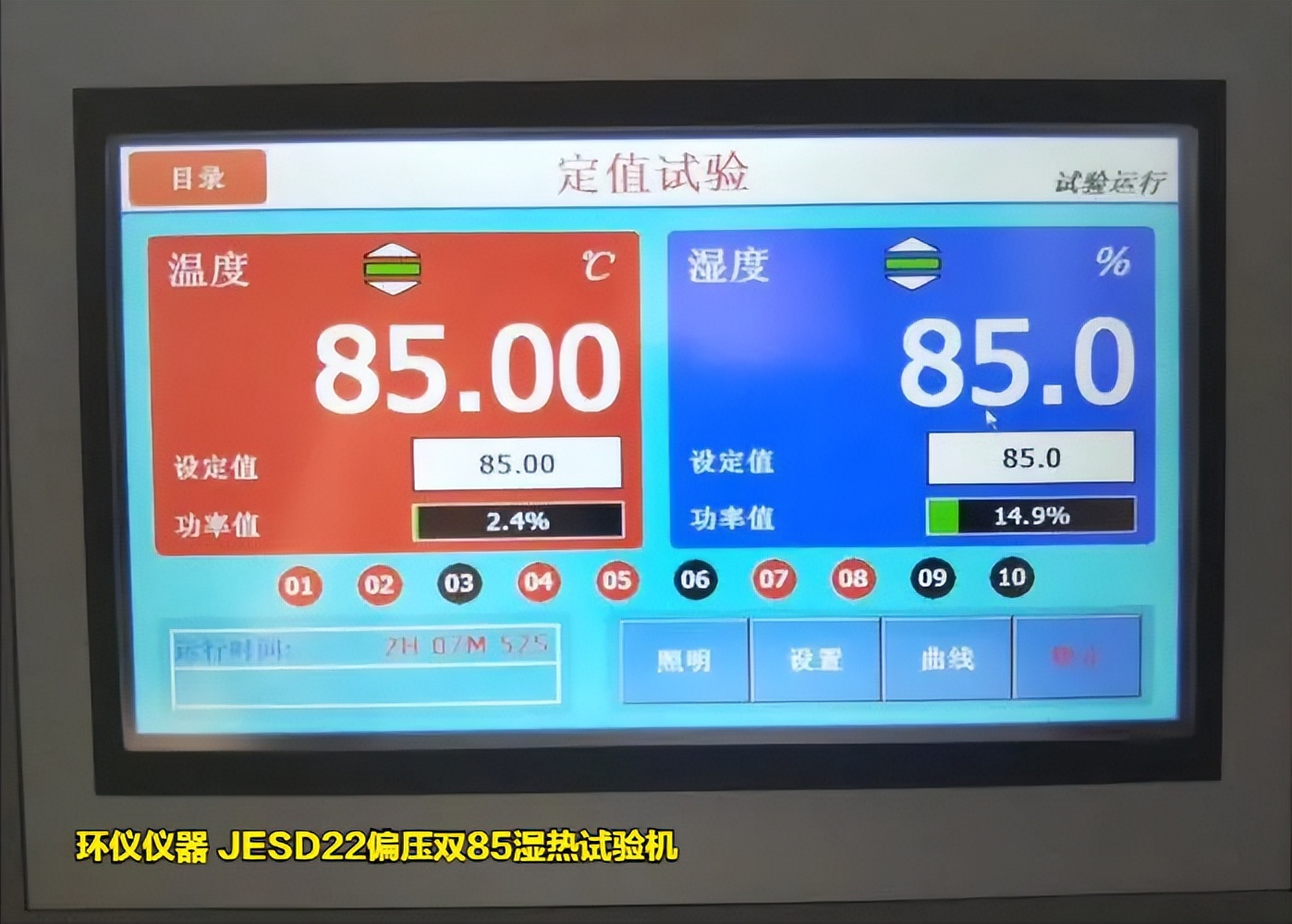 JESD22偏压双85湿热试验机的5个试验要点(图3)