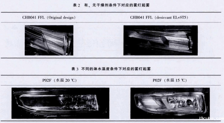 大灯复合防雾气试验机的试验验证(图5)