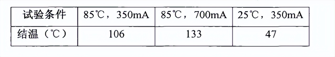 LED灯珠的温湿度试验方法(图3)