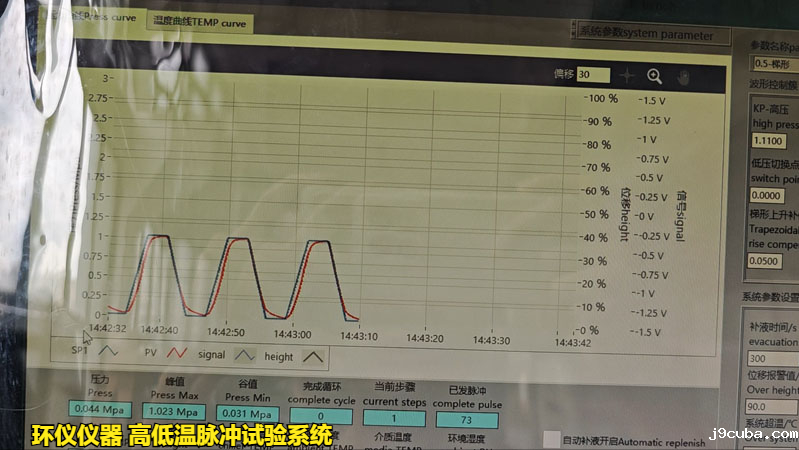高低温脉冲试验系统的技术要求(图2)