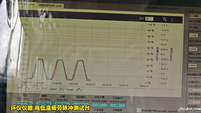 高低温疲劳脉冲测试台对密封圈的试验实例(图5)
