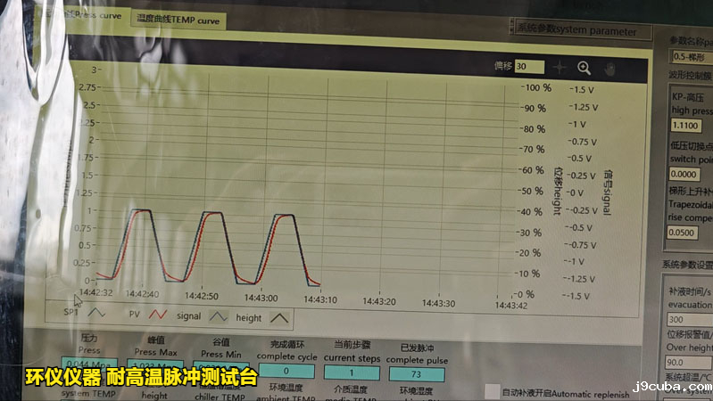温度脉冲交变试验机对散热器的高温脉冲试验(图3)