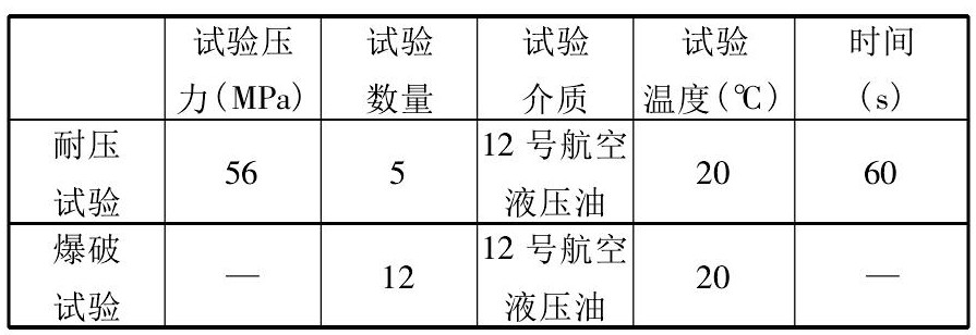 软管总成耐压爆破试验系统的试验设计(图2)