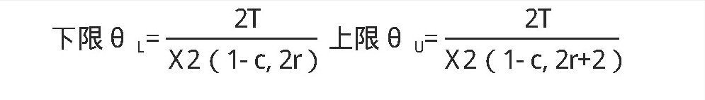 汽车中控大屏老化房对中控屏的可靠性试验(图5)