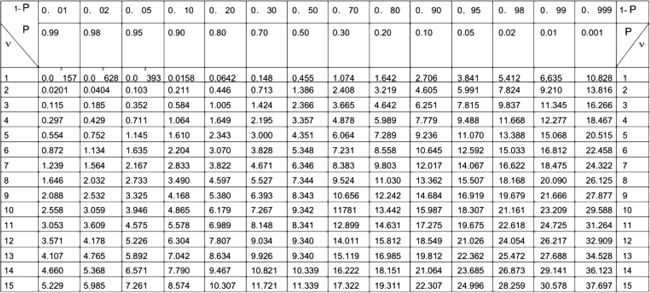 汽车中控大屏老化房对中控屏的可靠性试验(图7)