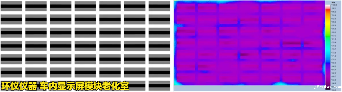 车内显示屏模块老化室的测试知识(图3)