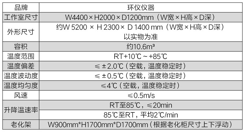 汽车液晶屏高温老化房(图2)