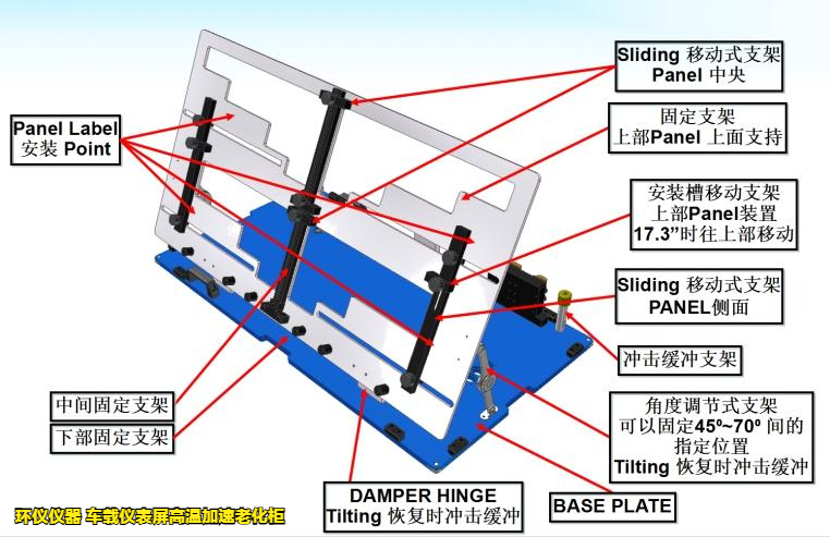 车载仪表屏高温加速老化柜的构造(图2)