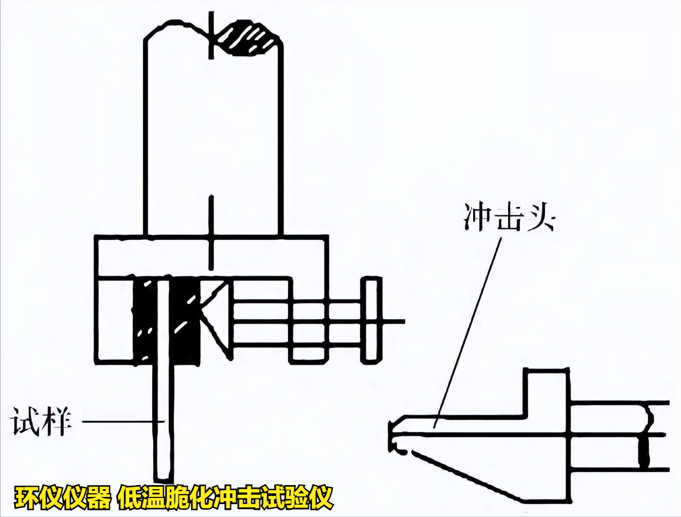 低温脆化冲击试验仪对拖拉机用橡胶油封成品的脆性温度研究(图3)