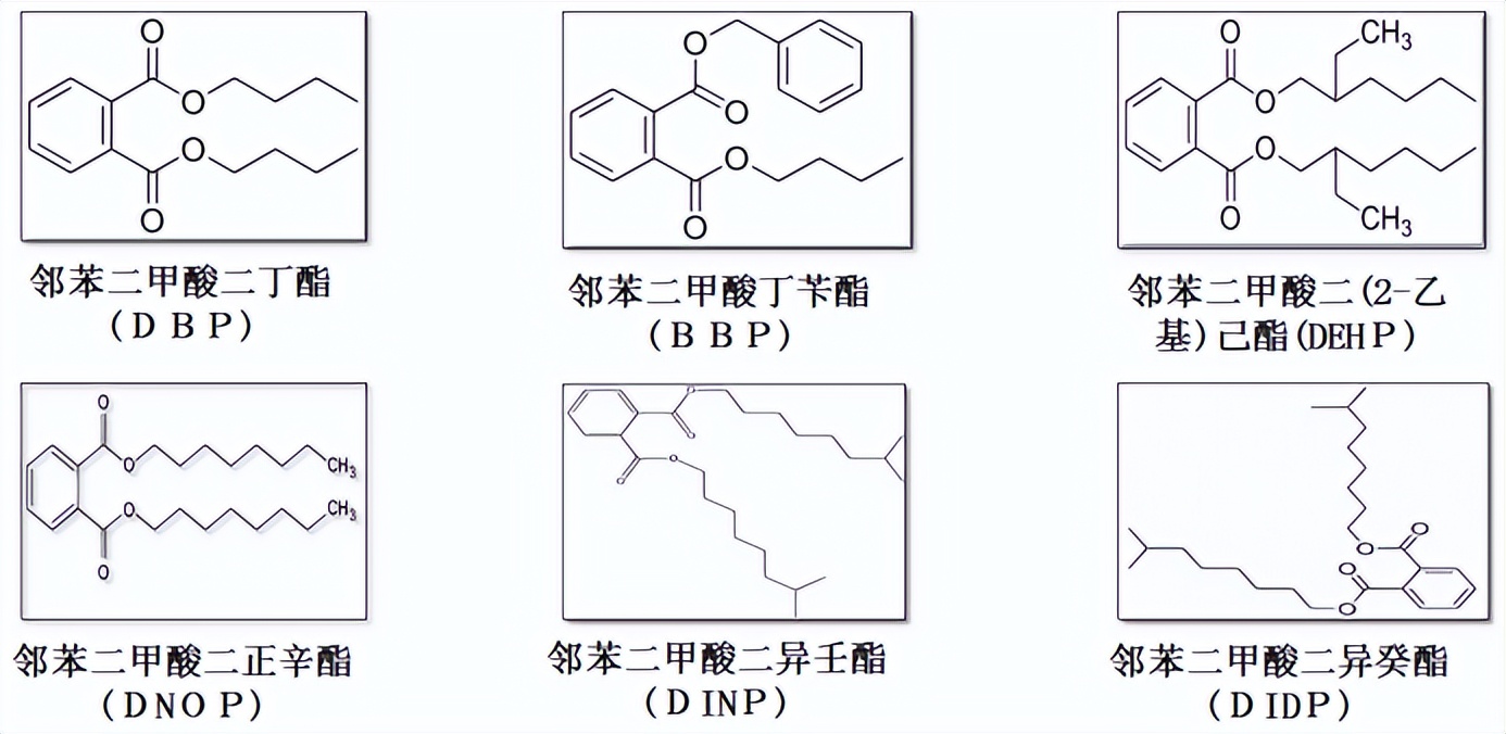 家具中有害物质限量要求(图4)