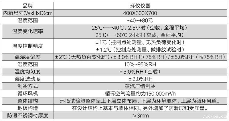 车窗玻璃除霜评估试验室(图2)