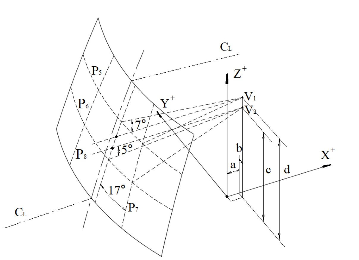 带驾驶室三轮摩托车除雾低温室的试验程序(图3)